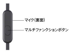 MDR-XB75AP ブラック【リモコン・マイク対応】【重低音モデル】 カナル