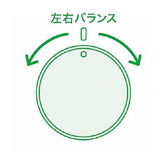 ネックスピーカー テレビ用 ワイヤレス はっきり音 ステレオ ネックスピーカー テレビ用 ワイヤレス はっきり音 ステレオ