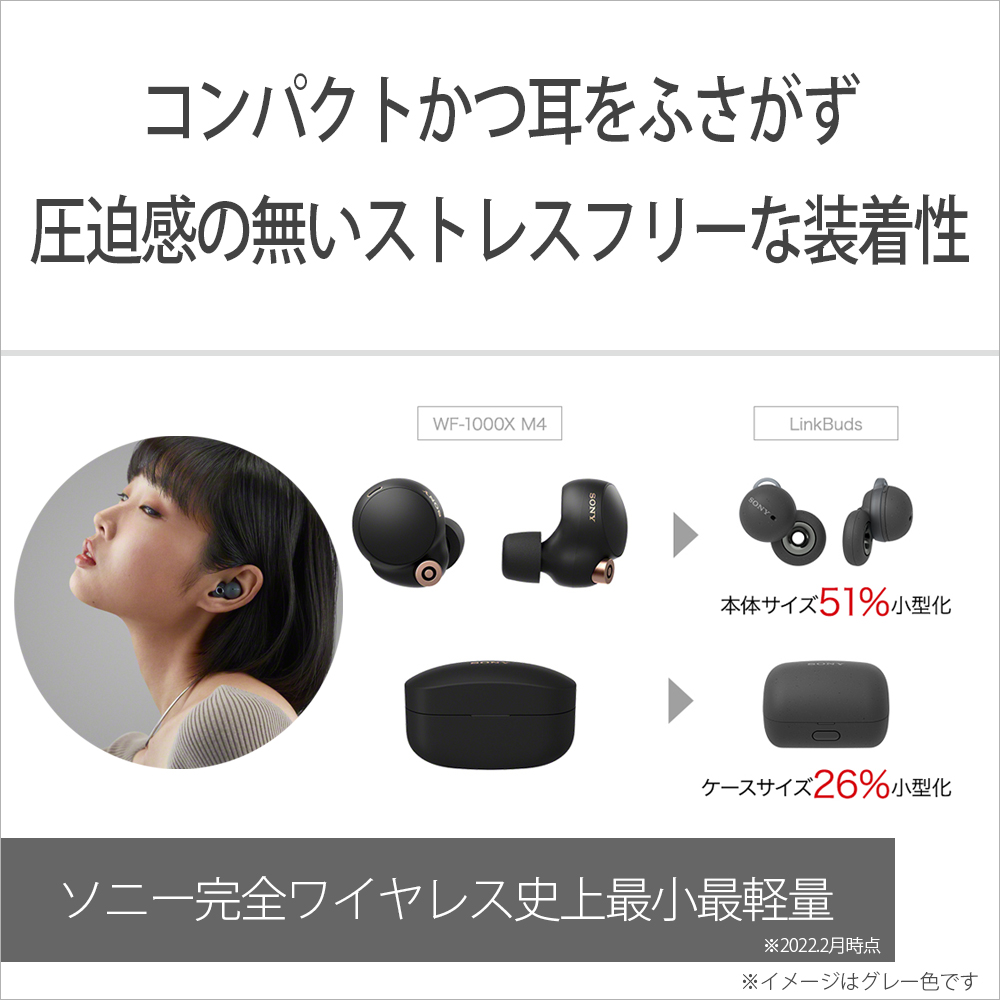 【工場改装品】Linkbuds リンクバッズ★右耳★グレー