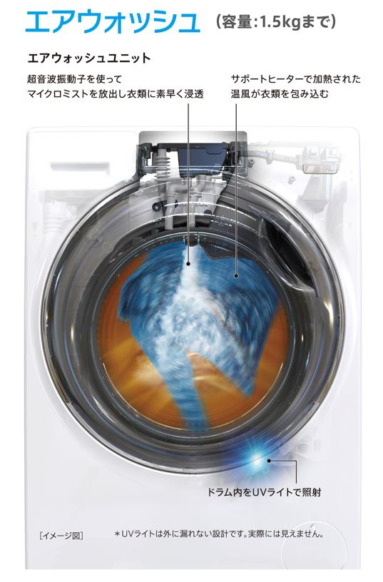 ドラム式洗濯乾燥機 ホワイト AQW-DX12M-W ［洗濯12.0kg /乾燥6.0kg
