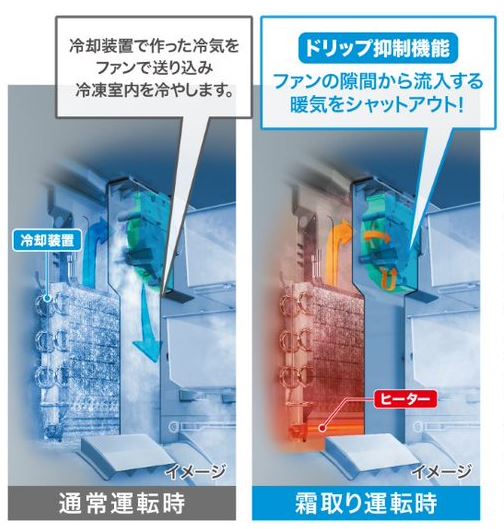 冷蔵庫 クリアモカブラウン AQR-VZ43M-T ［4ドア /右開きタイプ /430L