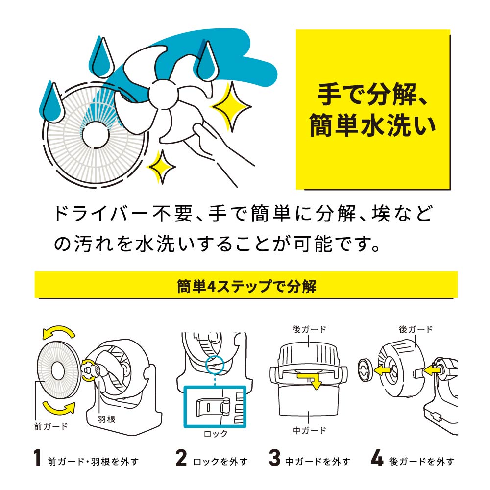 洗える分解式サーキュレーター ～24畳 サーキレイター ピュア ...