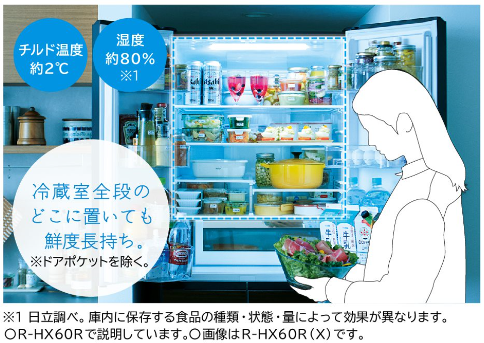 ankanmomo　日立 R-HWS47RL（XN）型 Amazon | 日立 冷蔵庫 幅60cm 470L ライトゴールド R-HWS47S N 5