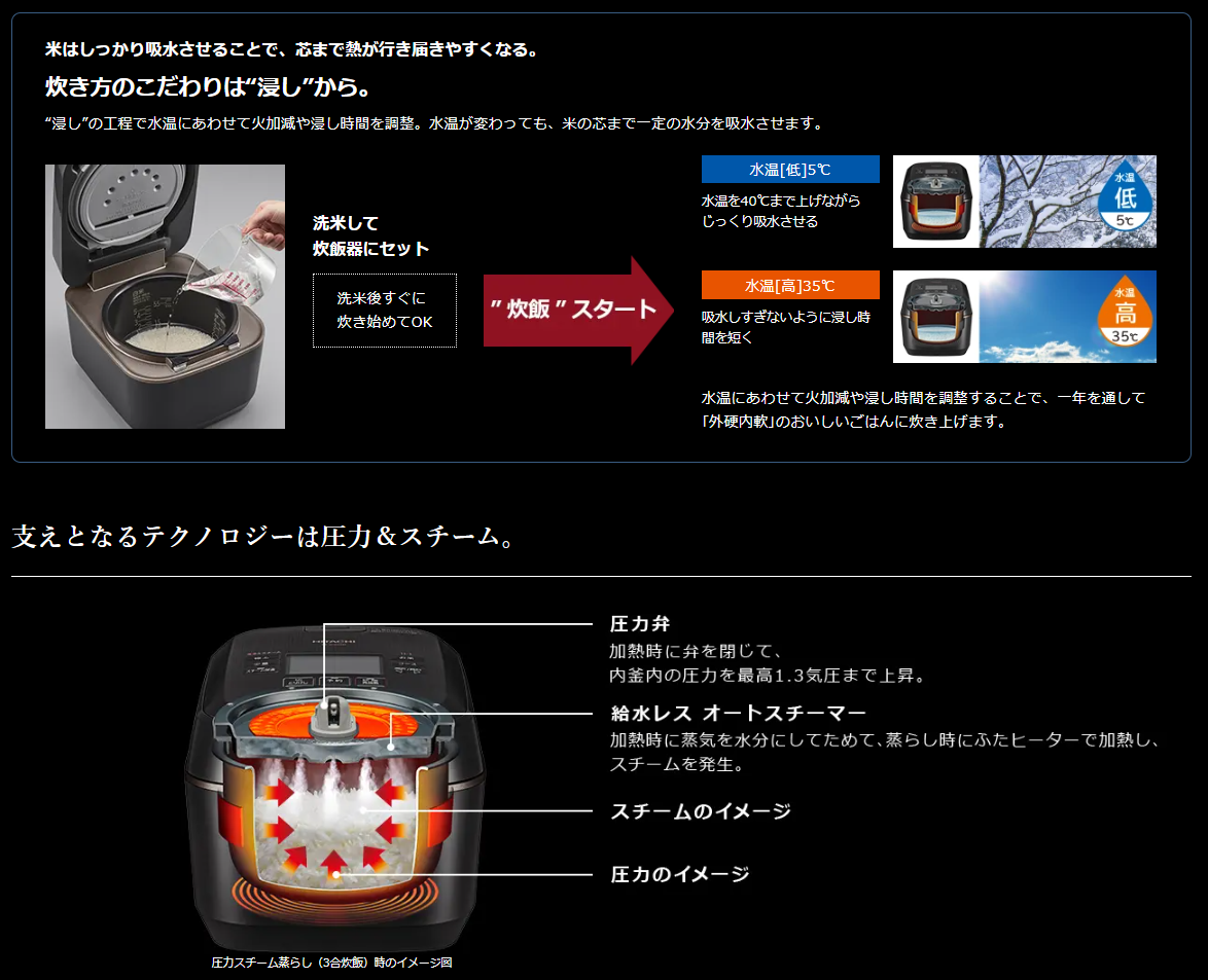 Amazon | 日立 炊飯器 5.5合 圧力&スチームIH RZ-X100DM W