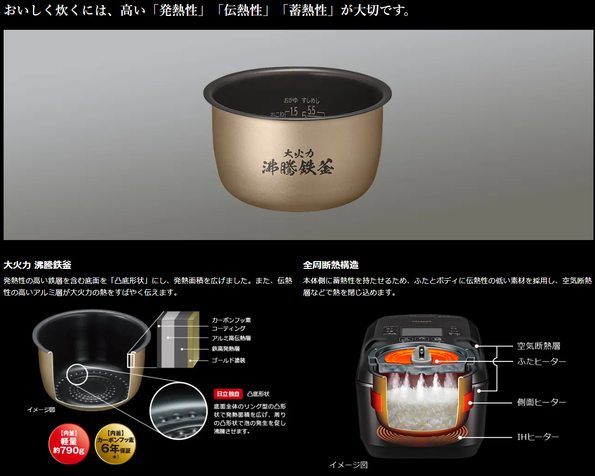 炊飯器 圧力&スチーム ふっくら御膳 漆黒 RZ-W100FM-K [5.5合 炊飯器 圧力&スチーム ふっくら御膳 漆黒 RZ-W100FM-K [5.5合