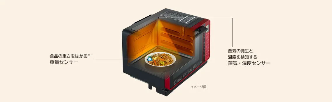 美品　スチームオーブンレンジ ヘルシーシェフ MRO-S7A-R 2023年製 日立 ヘルシーシェフ MRO-S7A 価格比較 - 価格.com