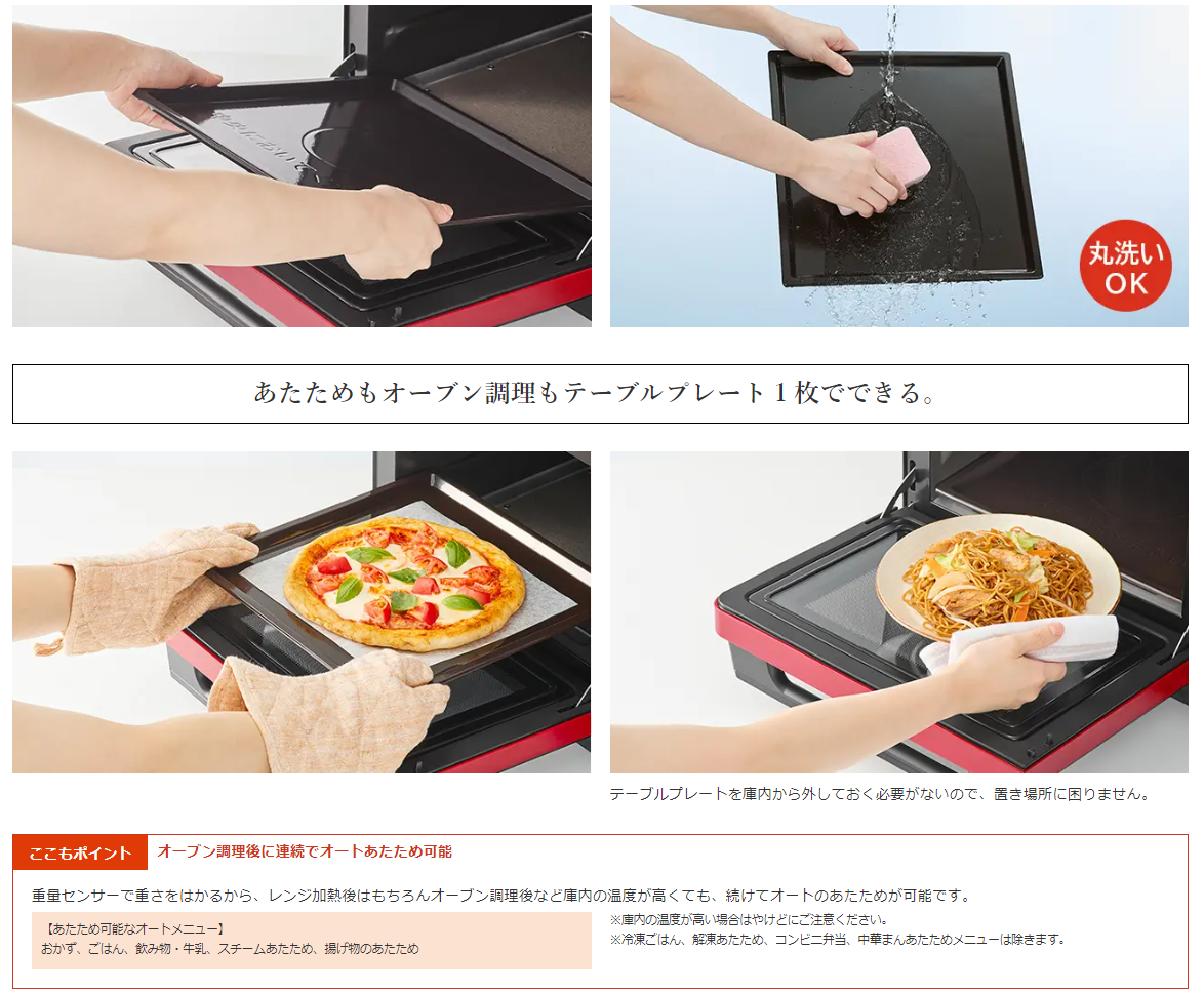 スチームオーブンレンジ ヘルシーシェフ レッド MRO-S7A-R ［22L］｜の通販はソフマップ[sofmap]