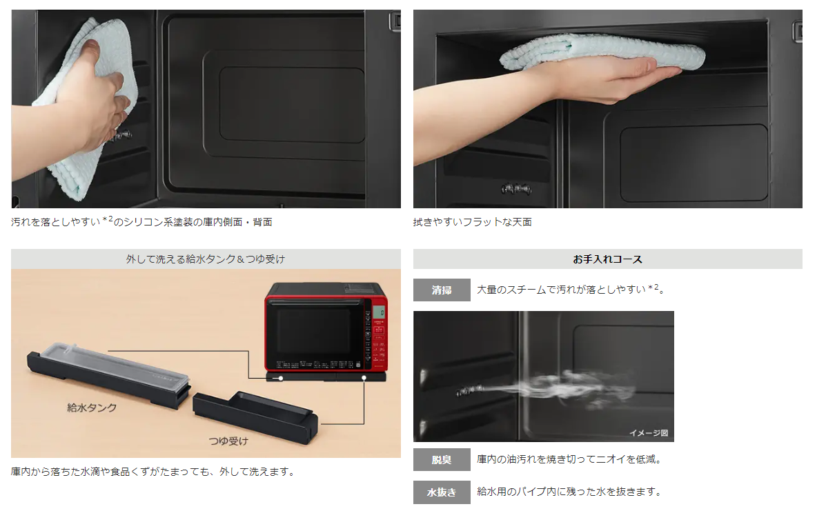 スチームオーブンレンジ ヘルシーシェフ レッド MRO-S7A-R ［22L］｜の