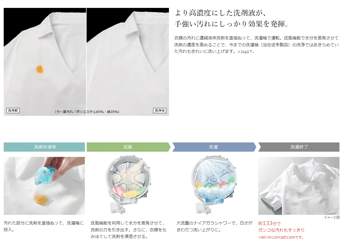 ドラム式洗濯乾燥機 ライトゴールド BD-NX120HR-N [洗濯12.0kg ドラム式洗濯乾燥機 ライトゴールド BD-NX120HR-N [洗濯12.0kg