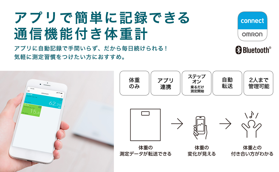 体重計［オムロンコネクト対応］ HN-300T2-JW ［デジタル］｜の