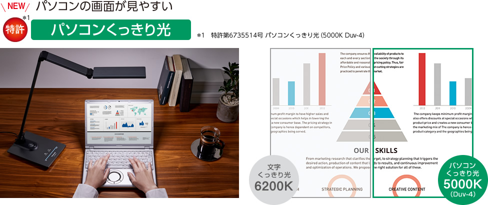 卓上スタンドライト 950 lm ホワイト仕上 SQ-LD560-W ［LED /昼白色］｜の通販はソフマップ[sofmap]