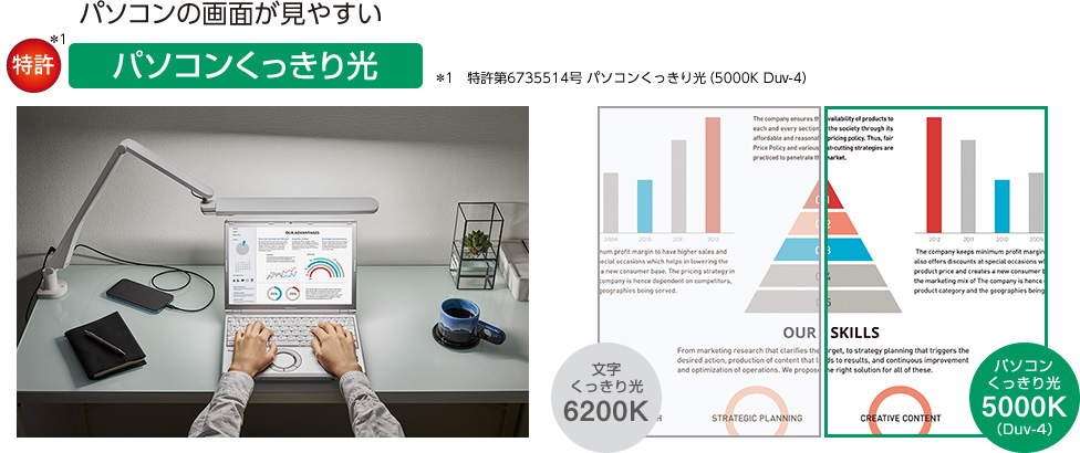 LEDデスクスタンド クランプタイプ ブラック仕上×シルバー SQ-LC570-K ［LED /昼白色］｜の通販はソフマップ[sofmap]