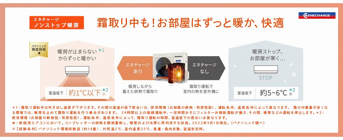 CS-X563D2-W エアコン 2023年 Eolia（エオリア）Xシリーズ クリスタルホワイト [おもに18畳用 /200V]  ｜の通販はソフマップ[sofmap]