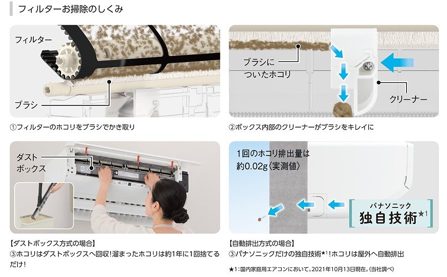 CS-362DEXBG-W エアコン 2022年 Eolia（エオリア）EXBGシリーズ クリスタルホワイト [おもに12畳用 /100V]  ｜の通販はソフマップ[sofmap]