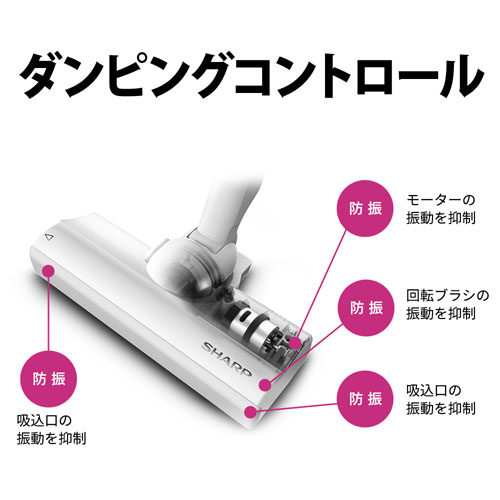 コードレススティッククリーナー RACTIVE Air（ラクティブ エア） EC