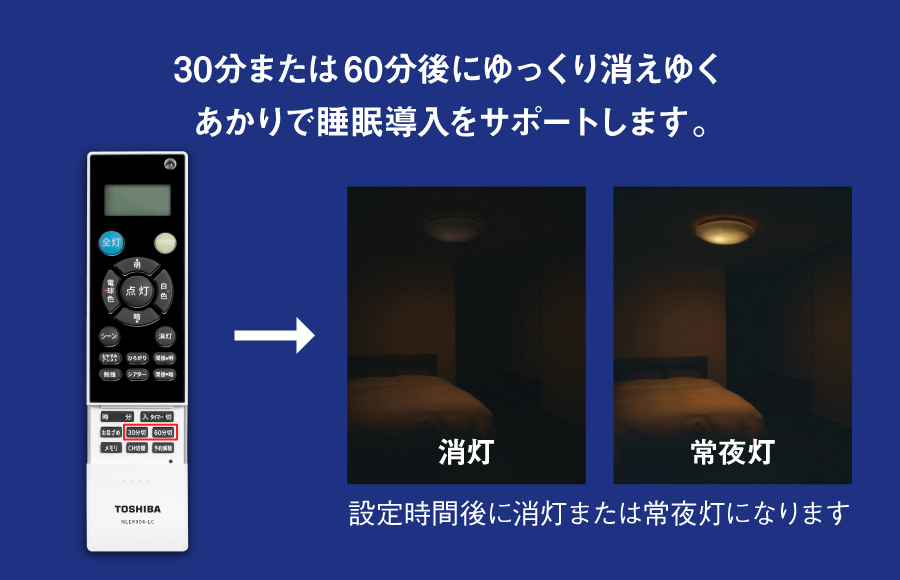 サイド導光板】【ワイド調色タイプ】【全面発光】【12畳】LED サイド導光板】【ワイド調色タイプ】【全面発光】【12畳】LED
