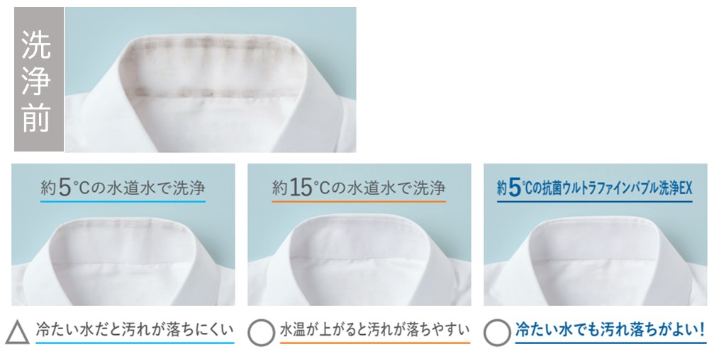 タテ型洗濯乾燥機 ZABOON（ザブーン） ボルドーブラウン AW-10VP2-T ［洗濯10.0kg /乾燥5.0kg  /ヒーター乾燥(水冷・除湿タイプ)］｜の通販はソフマップ[sofmap]