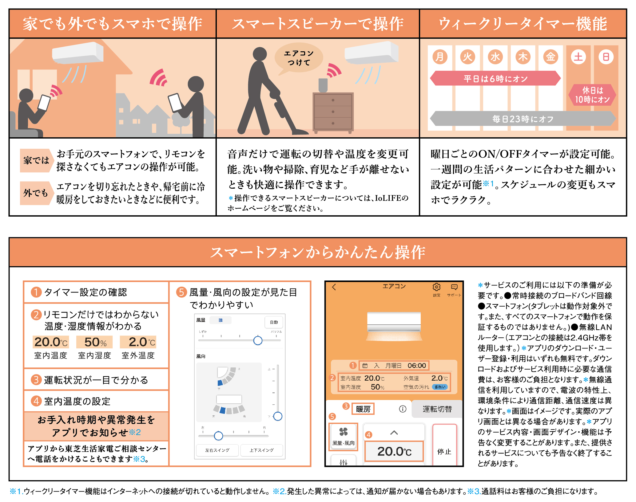 RAS KDRBK W エアコン 年 大清快 K DRBKシリーズ ホワイト