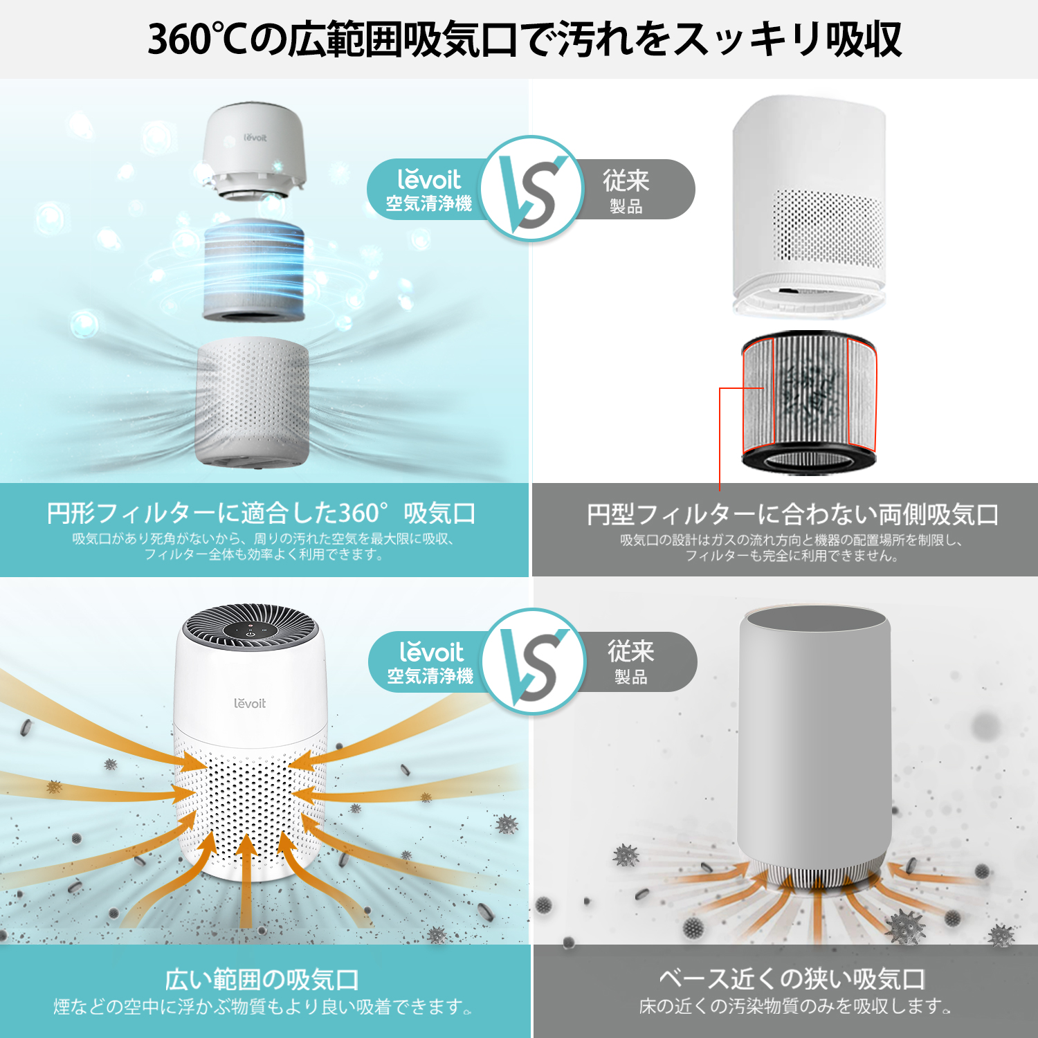 空気清浄機 Levoit Core 300 Plasma LAP-C302-WJPR [適用畳数：20畳 /PM2.5対応] Levoit Core  300 Plasma LAP-C302-WJPR ［適用畳数：20畳 /PM2.5対応］｜の通販はソフマップ[sofmap]