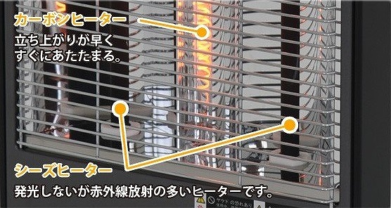新品未使用 YUASA PRIMUS 3灯管ハイブリッドヒーター 1_000000009978.jpg?1698148225