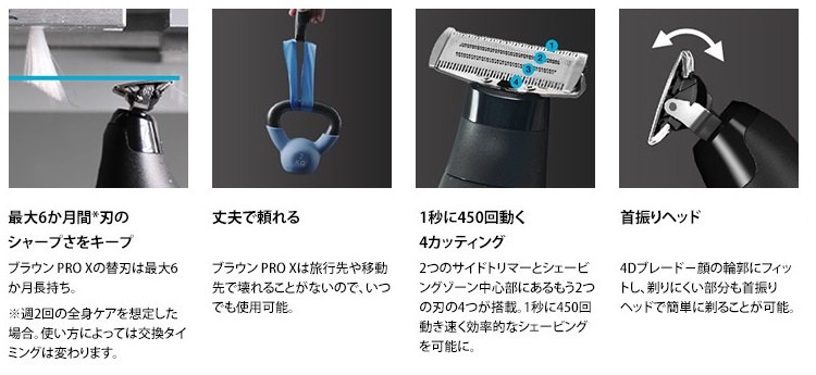 ブラウン ボディ&フェイスシェーバー ボディ＆フェイス
