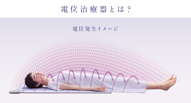 マットレス NEWPEACE medical sheet MTG Amazon.co.jp: MTG NEWPEACE(ニューピース) Medical Sheet