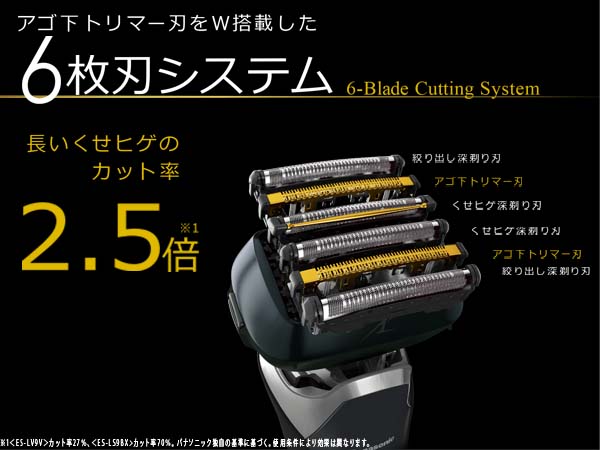 メンズシェーバー ラムダッシュPRO(6枚刃) クラフトブラック メンズシェーバー ラムダッシュPRO(6枚刃) クラフトブラック