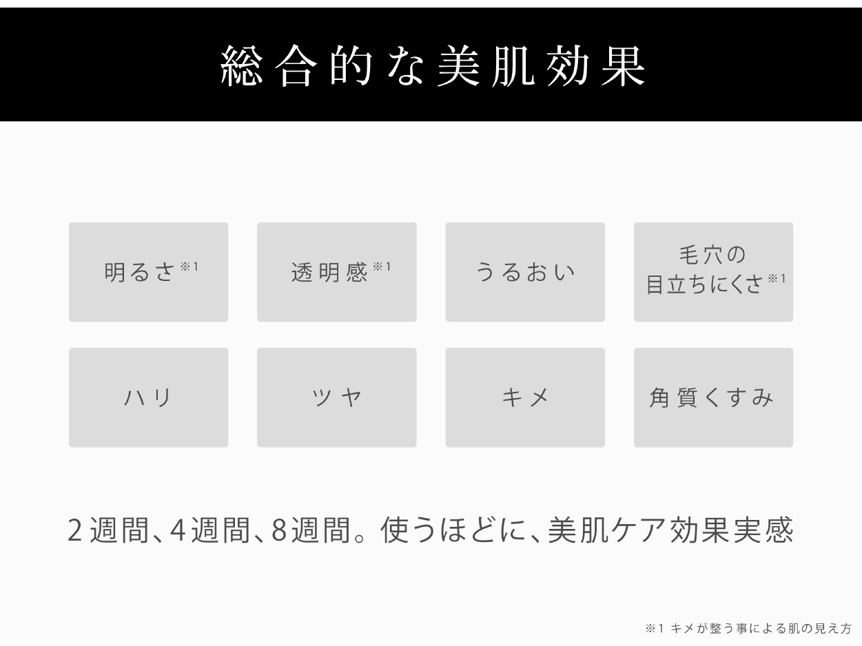 光美顔器 フォト ブライトショット ホワイト EH-SL85-W [LED 光美顔器 フォト ブライトショット ホワイト EH-SL85-W [LED