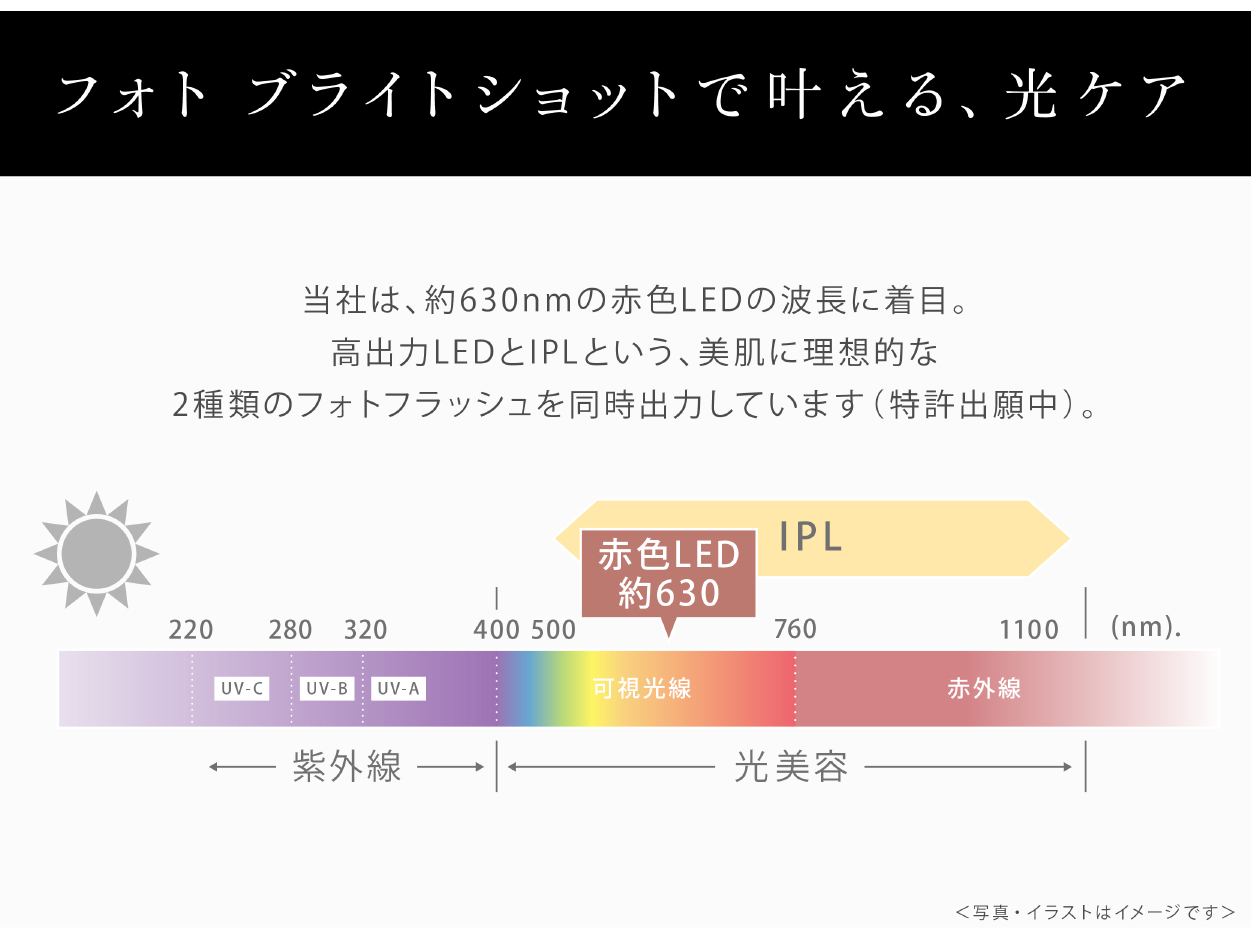 光美顔器 フォト ブライトショット ホワイト EH-SL85-W [LED 光美顔器 フォト ブライトショット ホワイト EH-SL85-W [LED