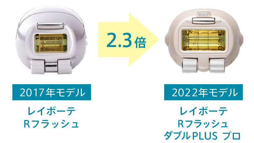 YJEA2P 光美容器 Rei Beaute（レイボーテ）Rフラッシュ ダブル