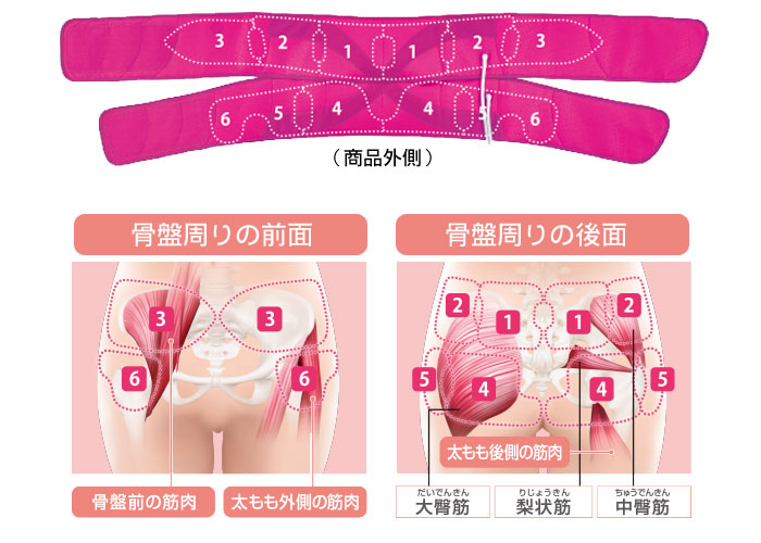 d邢gXbL!
