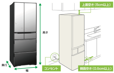 みぞれ 絶望的な 二度 日立 冷蔵庫 奥行き 65 Dreambabys Jp