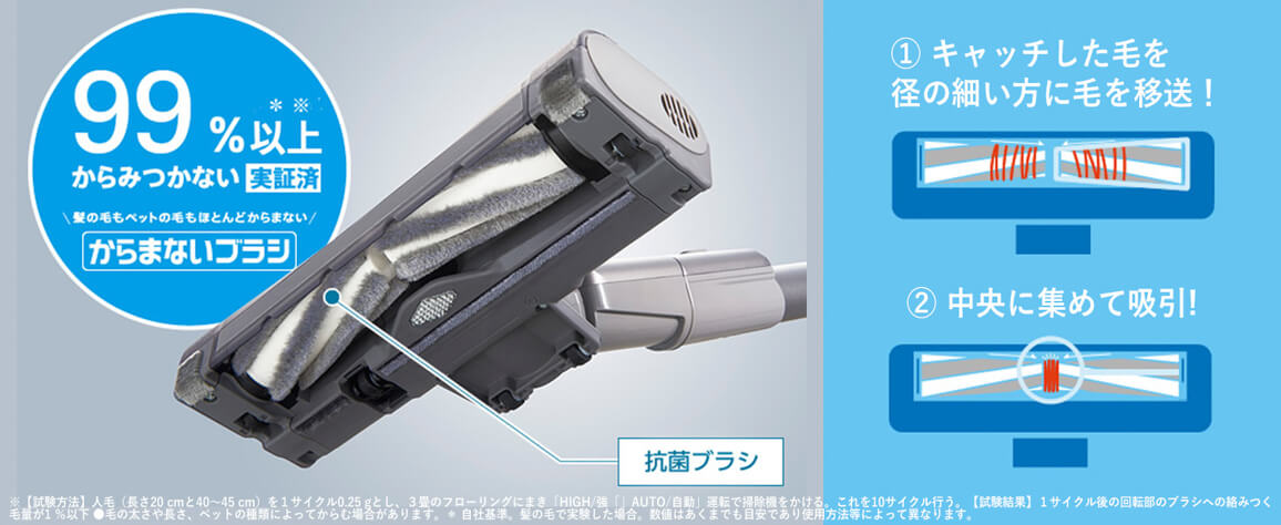 コードレススティック掃除機 POWERCORDLESS（パワーコードレス