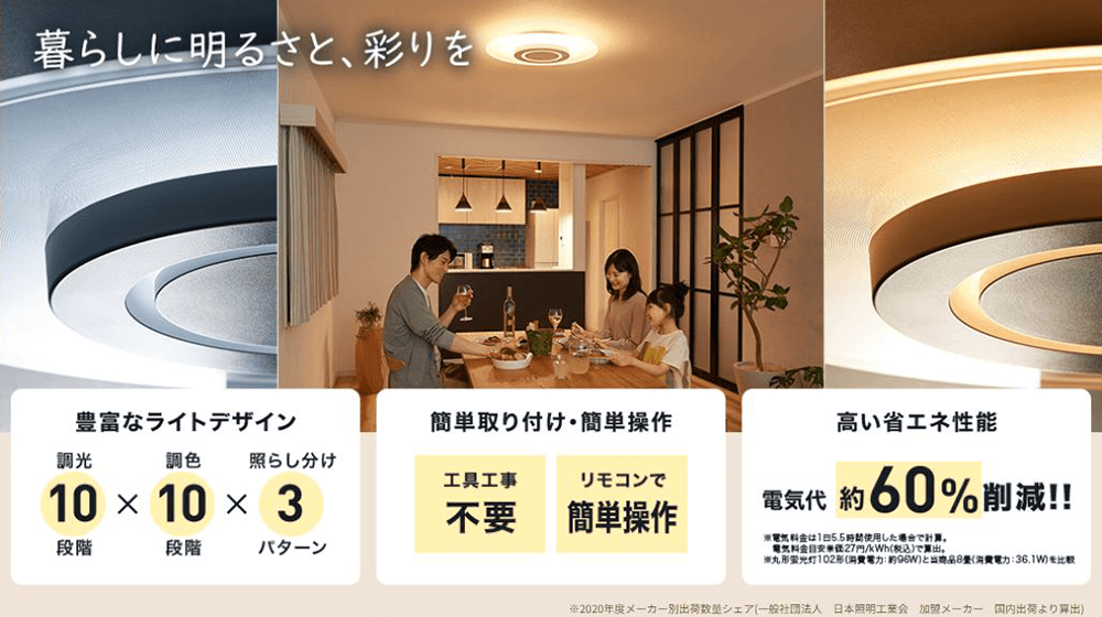 導光板シーリングライト 8畳 CEK-A08DLPV｜の通販はソフマップ[sofmap]