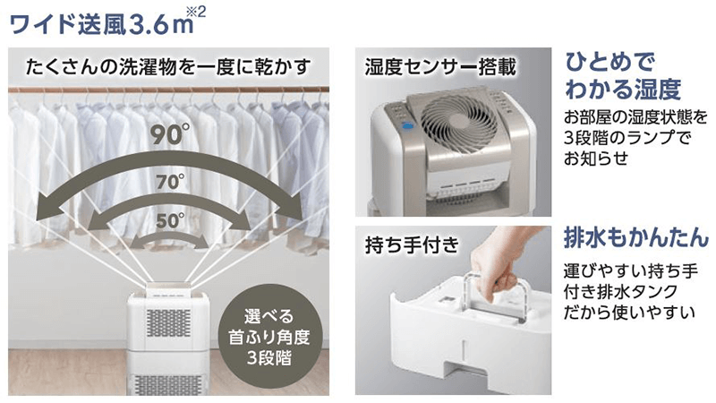 アイリスオーヤマ サーキュレーター衣類乾燥除湿機 KIJDC-N80-N KIJDC ...