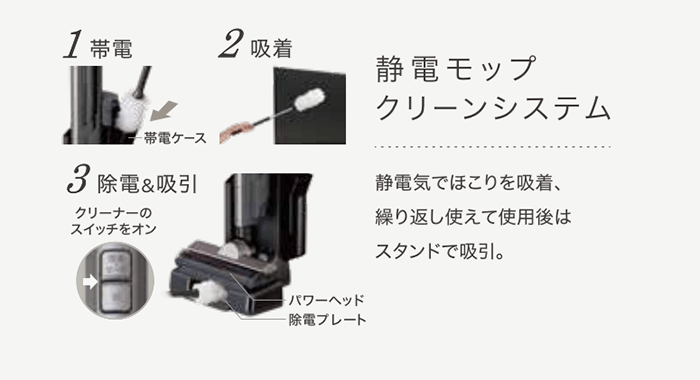 掃除機 充電式スティッククリーナー モップスタンド付き SCD-P1P