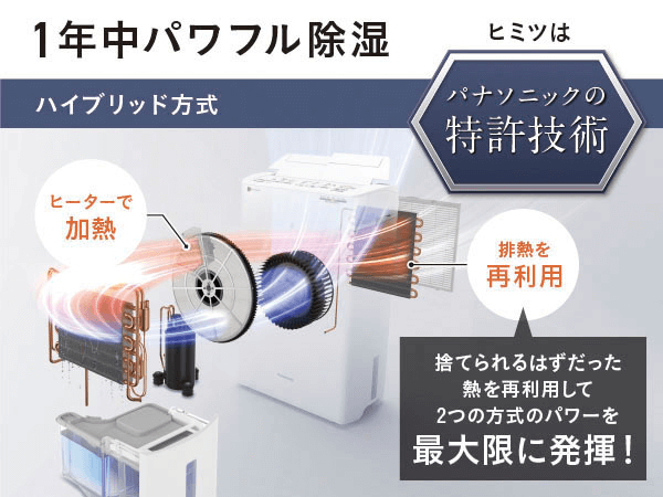 衣類乾燥除湿機 クリスタルホワイト F-YHVX120-W ［ハイブリッド方式