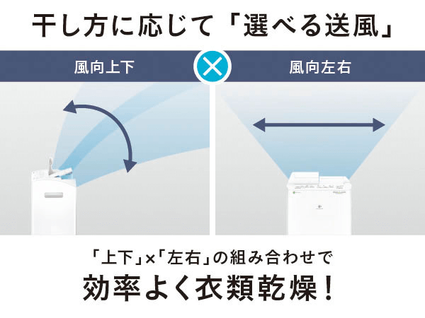 衣類乾燥除湿機 クリスタルホワイト F-YHVX120-W ［ハイブリッド方式