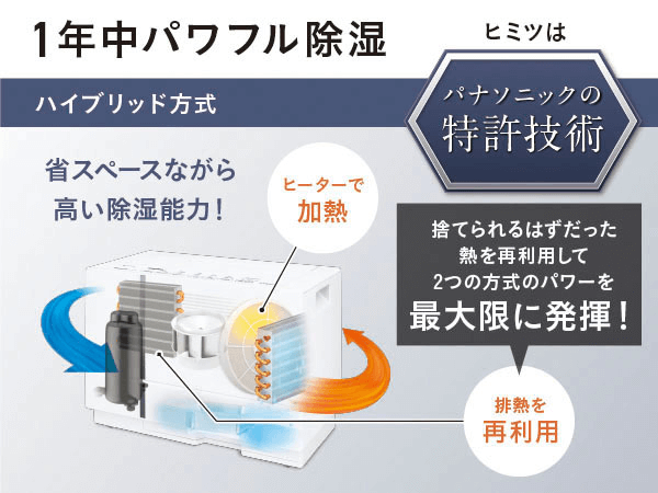 衣類乾燥除湿機 クリスタルホワイト F-YHVX90-W ［ハイブリッド方式