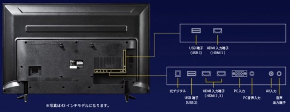 DKS-4K55DG3 55型ワイド LEDバックライト搭載 4K/HDR対応液晶モニター