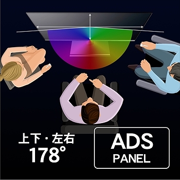 LCD-PHQ321XQB 「Quantum dot(量子ドット)技術」搭載 広色域 LCD-PHQ321XQB 「Quantum dot(量子ドット)技術」搭載 広色域
