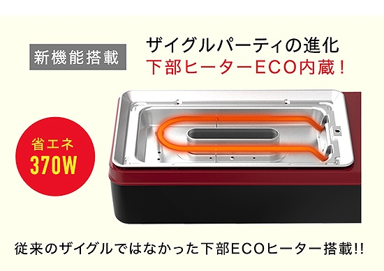 ザイグルパーティー ザイグルパーティー