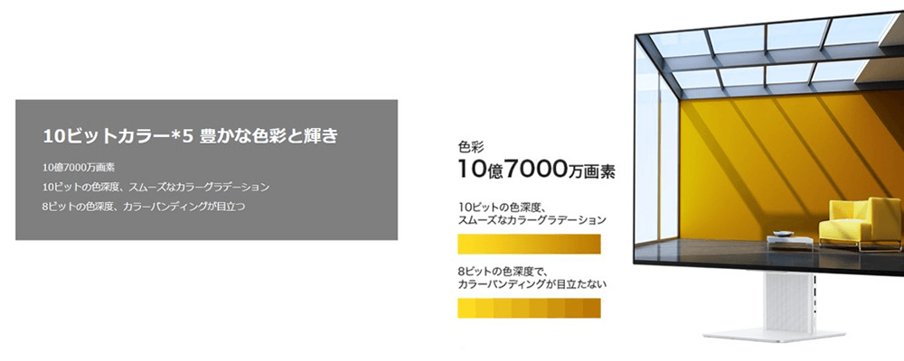 USB-C接続 PCモニター MateView シルバー HSN-CBA ［28.2型 /4K(3840