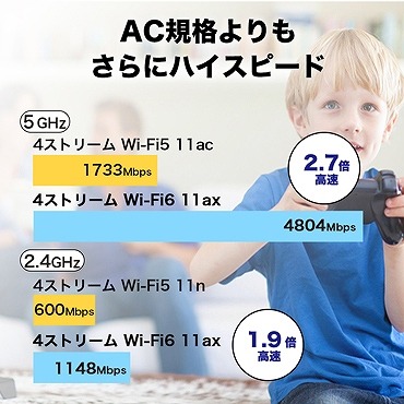 Wi-Fi 6ルーター Archer AX6000 (11ax) 無線LANルーター [合計 Wi-Fi 6ルーター Archer AX6000 (11ax) 無線LANルーター [合計