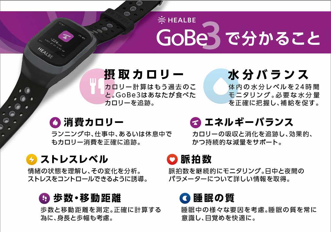 HEALBE GoBe3 ゴービー3 スマートウォッチ 色:バーガンディ 楽天市場】スマートウォッチ HEALBE GoBe3 ゴービー3 バー
