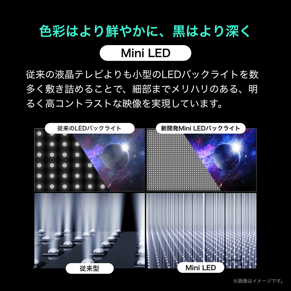 Mini LED４K液晶テレビ 65U9H ［65V型 /4K対応 /BS・CS 4Kチューナー内蔵 /YouTube対応  /Bluetooth対応］｜の通販はソフマップ[sofmap]