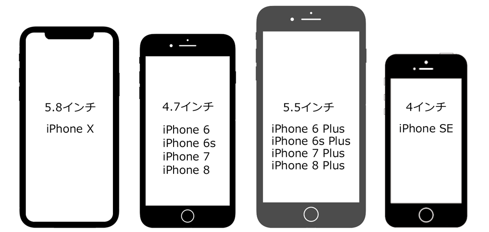 スマートフォン タブレット Iphone 中古 アウトレットの通販は