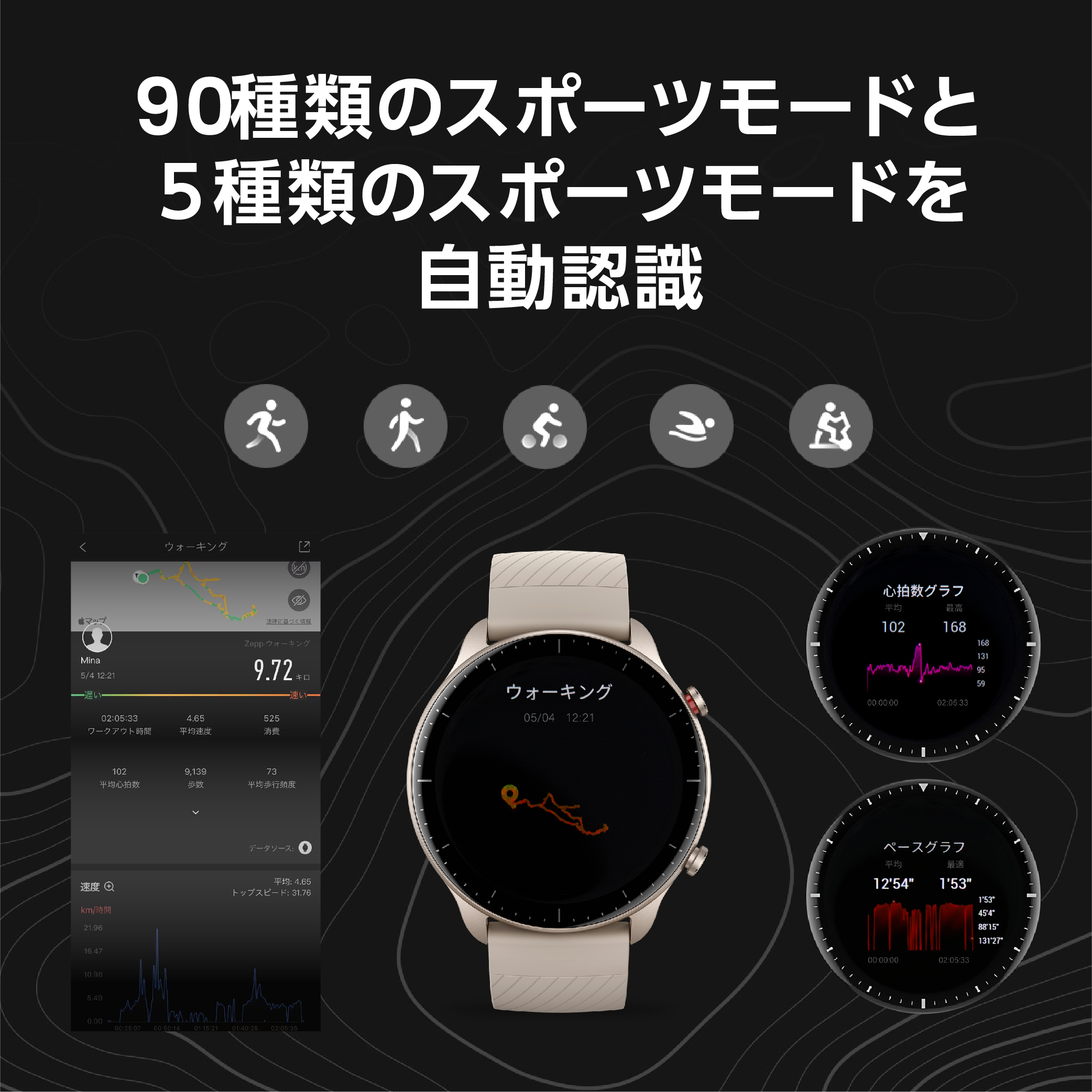 GTR New Version Amazfit（アマズフィット） サンダーブラック GTR2｜の通販はソフマップ[sofmap]