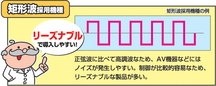 無停電電源装置（UPS）で安心パソコンライフ｜ソフマップ[sofmap]