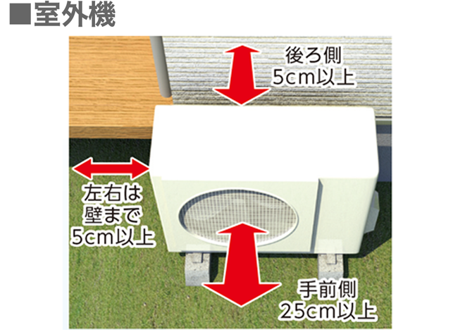 サービス エアコン設置のご案内 ソフマップ Sofmap